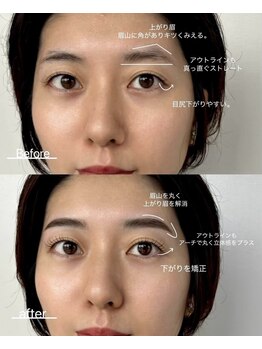 ハイク バイ ジェン 太田店(HIKE by gen.)/まつげパーマ×眉毛スタイリング