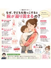 青空指圧治療院/【育児ママ】肩こり/腰痛/むくみ