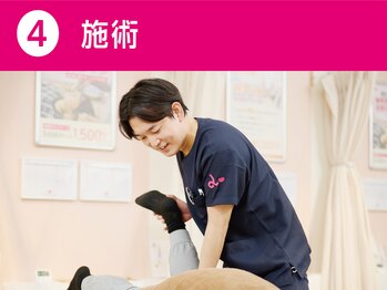 あい鍼灸院 接骨院 東急旗の台駅前院/施術