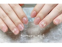 フォルトゥーナ 神田(Fortuna)/