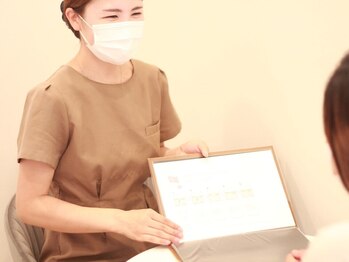 エピラックス(epilax)の写真/【VIO脱毛（デザイン・ハイジニーナ）】痛みを少なく、時短できれいに☆面倒なお手入れともサヨナラ♪