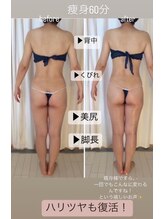 サロンドエタニティ ハピネス(salon de eternity)/お客様before after