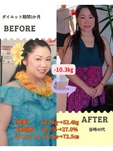 ベルネージュ(Belle Neige)/オーナー宮川美希子のダイエット