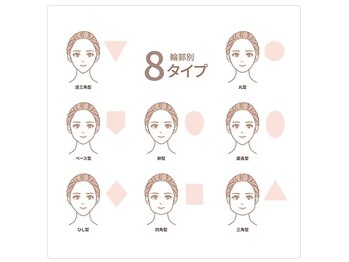 ウェルフル(Well Full)/パーソナルカラー　顔タイプ診断