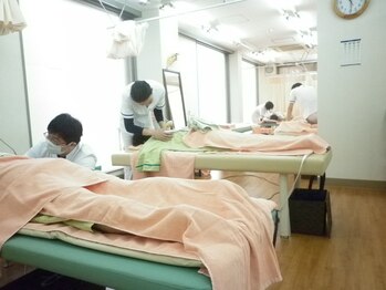 三井温熱整体 浅草院/骨盤矯正／姿勢矯正／頭痛矯正