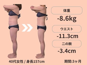ボディネイト 京都四条烏丸店(Body Nate)/Before/After ダイエット
