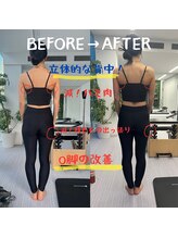 エムイー(ME)/マシンピラティス