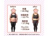【初回体験】挙式前の花嫁さん◎ブライダルダイエット痩身コース ￥1,980