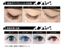 ラピスラズリ(Lapis lazuli)/