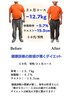【6月4名限定】健康診断が不安な方へダイエットカウンセリング×美容痩身整体