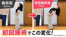さくっと整体