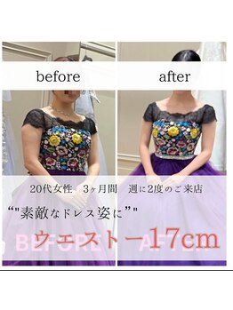ダイエット工房 菊/ブライダルプラン
