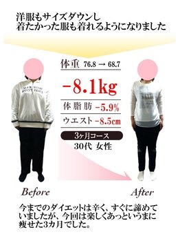 整体室オケタニ(oketani)/30代女性 -8.1kgに成功!