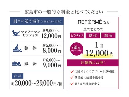リフォルメ(REFORME)の写真