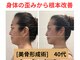 ドクターボディ 自由が丘店(Dr.Body)の写真