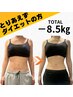 【ダイエット・運動不足解消】適切な方法で楽しく、効果的に結果を出す◎