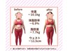 【初回体験】二の腕/ハミ肉撃退ダイエット痩身コース ￥1,980