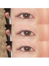 フロムココロ(from COCOLO)/eri kamewada