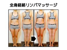 リ アパートメント(Re;apartment)/むくみ、巻き肩、肩こり解消！