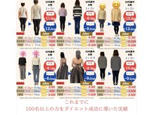 リセット(RESET)/実績と症例数は負けません