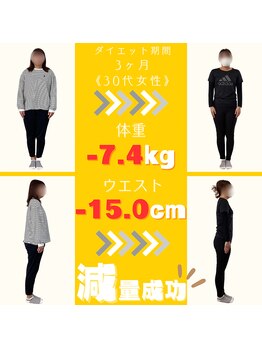 フィット(Fit)/ダイエット終了【30代女性】