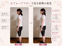 ビューティーボーン(Beauty Bone)の雰囲気（全身整体＋骨盤矯正＋小顔矯正/(トータルセット)）