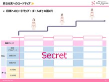 アフターカウンセリング