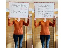ふぉるしゅ/産後の激太りから痩せれました♪
