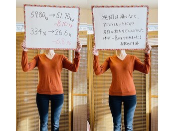 ふぉるしゅ/産後の激太りから痩せれました♪