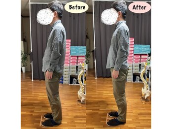 ディライト(D-LIGHT)/全身骨格矯正+骨盤調整