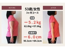 ピアリーノ(Pialino)/