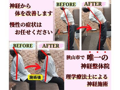 狭山市フィジオリハビリ整体院の写真