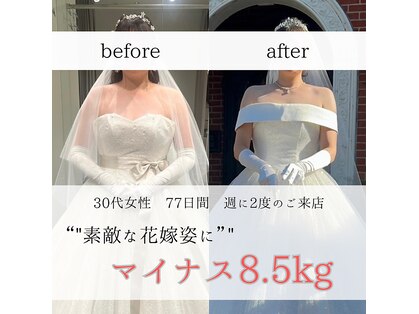 ダイエット工房 菊の写真