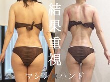 ボディベルム(BODY BELM)の雰囲気（◆まずはご自身のお身体を知って頂きます◆内側からの土台作り）