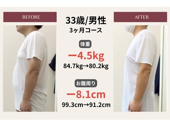 ピアリーノ(Pialino)/