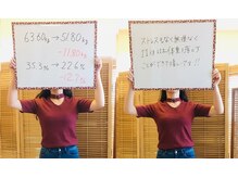 ふぉるしゅ/１１ｋｇ以上痩せて嬉しいです。