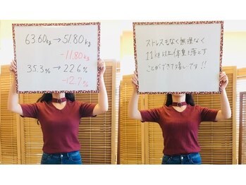 ふぉるしゅ/１１ｋｇ以上痩せて嬉しいです。