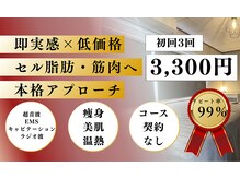 サロン アニムス(salon animus)