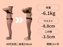 ボディネイト 京都四条烏丸店(Body Nate)/Before/After ダイエット