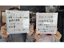 ストリームライン 千舟町店(Streamline)/人生史上最高のカラダ造り☆