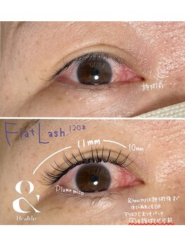 プルームミコ(Plume mico)/＆healthy ～フラット120本～