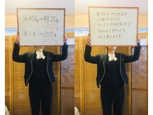ふぉるしゅ/卒業式までに痩せて良かったです