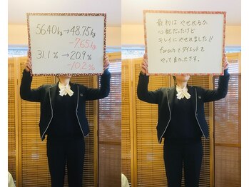 ふぉるしゅ/卒業式までに痩せて良かったです