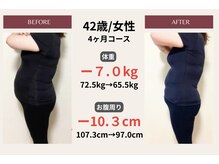 ピアリーノ(Pialino)/