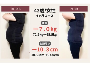 ピアリーノ(Pialino)/