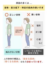 ボディーサポート ヒロ整体院(Body support)/ぜひ予防の習慣を！