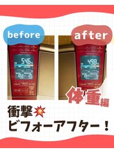 ヨサパーク エルメ 経堂(YOSA PARK Herme)/ルルオン11回の結果