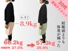 【インスタ広告限定2名様】-8kg以上痩せたい！ダイエット相談×痩身美容整体