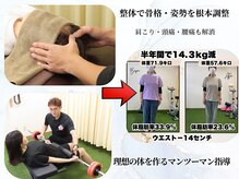 整骨院ワン(One)