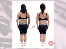 【MOXIE GYM】岐阜/多治見/パーソナルトレーニングジム/ダイエットの雰囲気（創業5年500件を超えるダイエット実績）